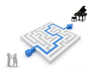 Plan Piano Coaching